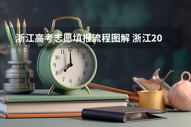 浙江高考志愿填报流程图解 浙江2024年高考报名程序分几步